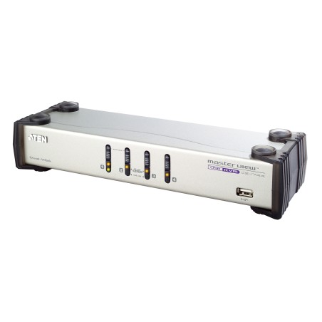 Aten 4 port USB Dual KVM, Support